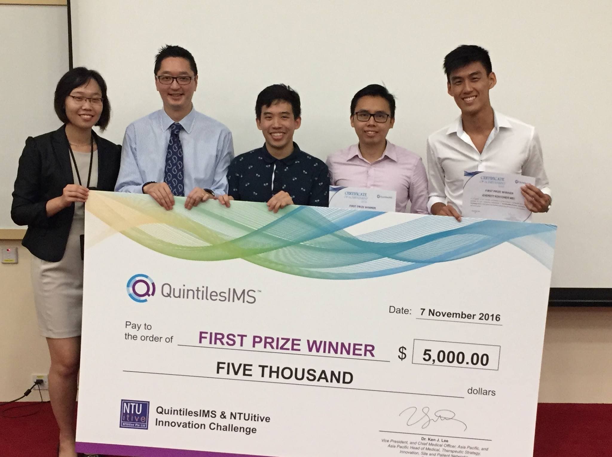 theragyne first prize