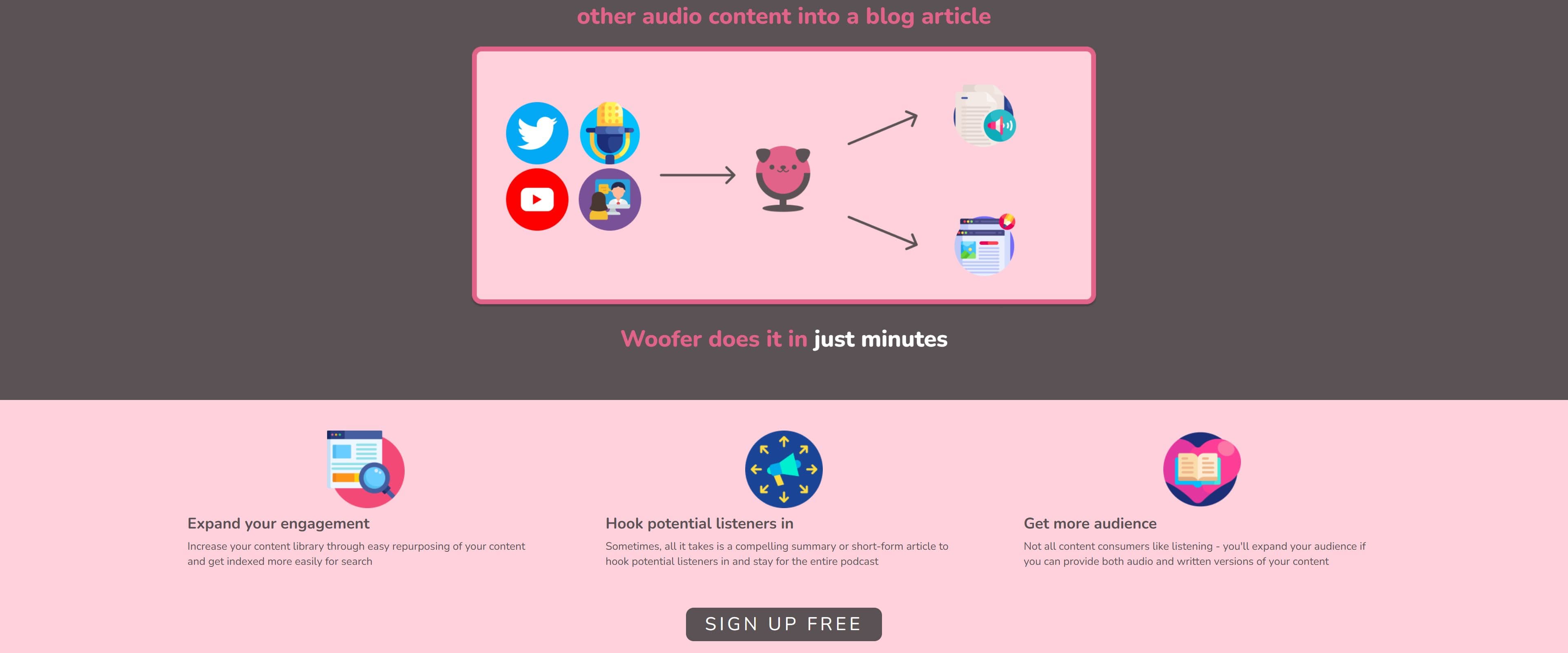 woofer features