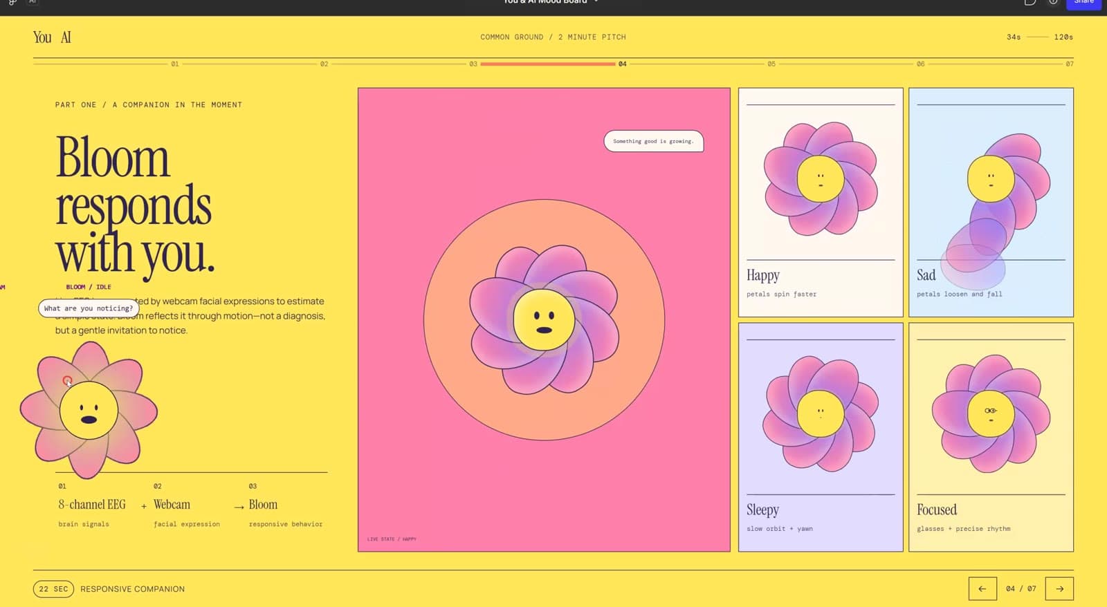 Bloom responds with you: happy, sad, sleepy and focused states