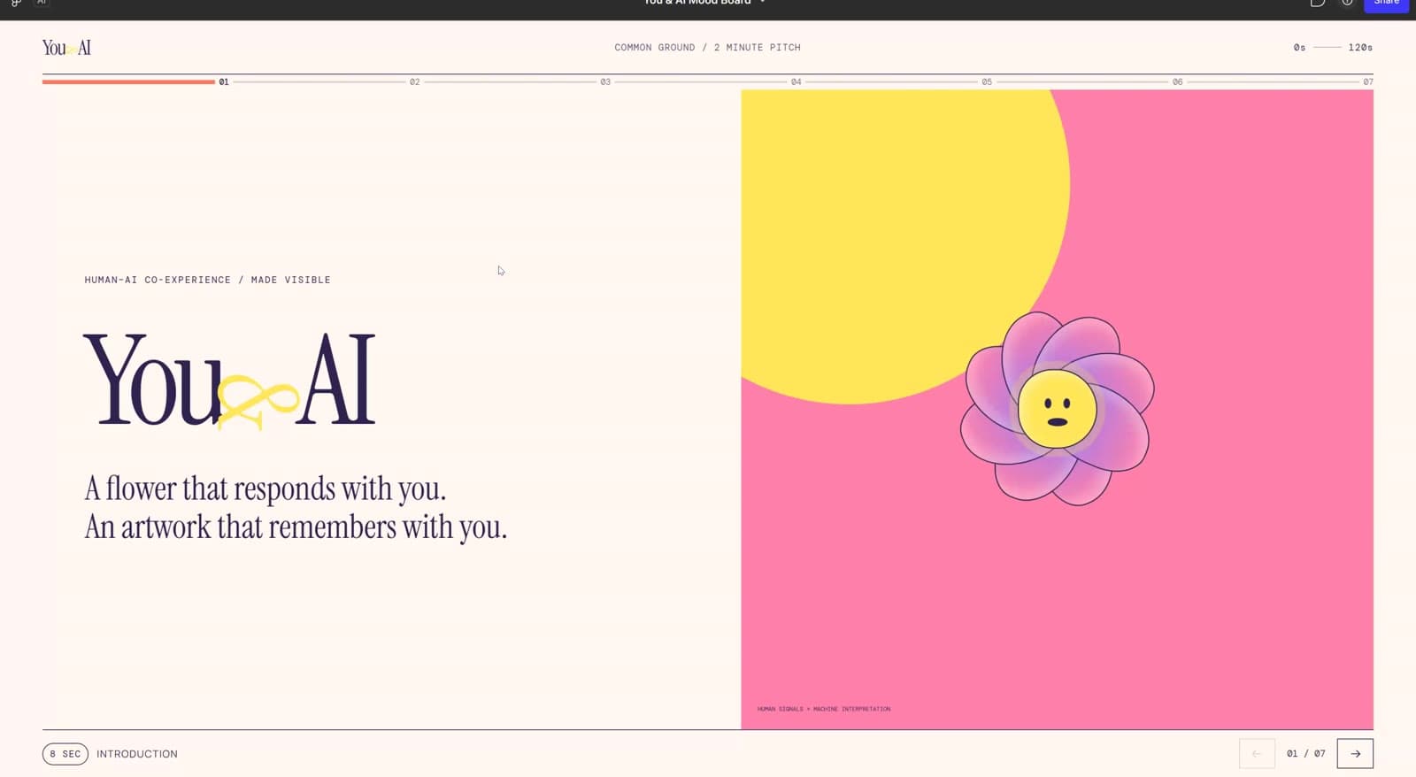 You & AI — a flower that responds with you, an artwork that remembers with you