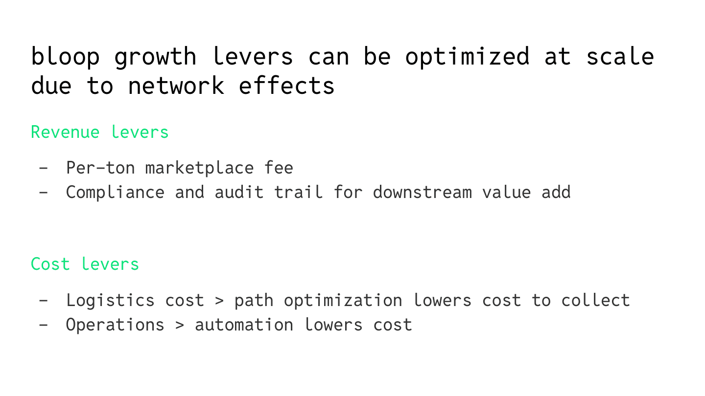 Growth levers optimised at scale via network effects