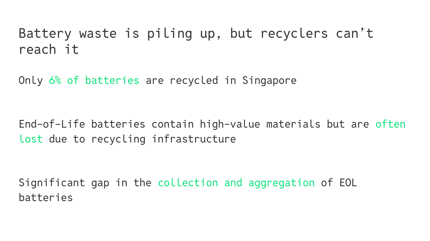 Battery waste is piling up, but recyclers can't reach it
