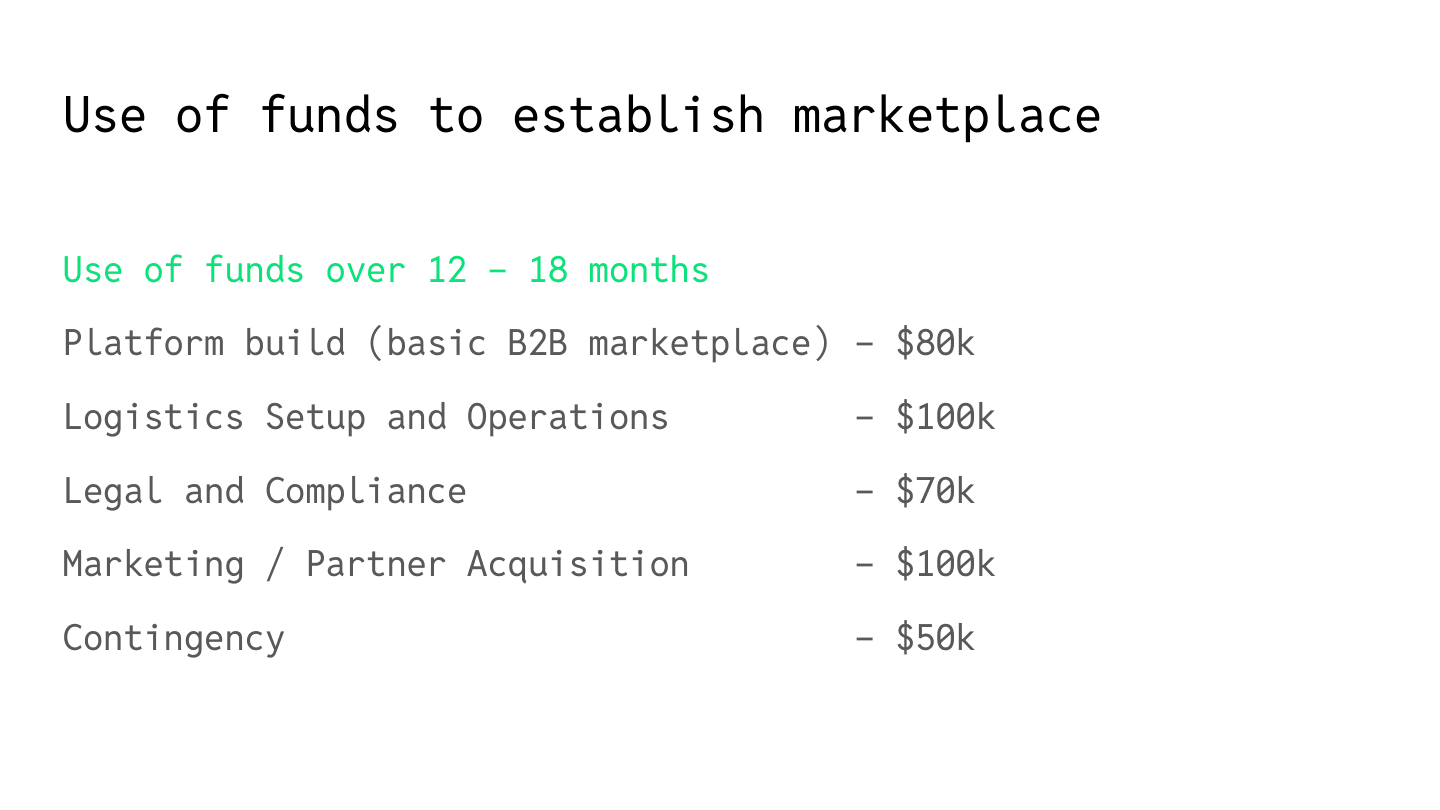 Use of funds over 12–18 months