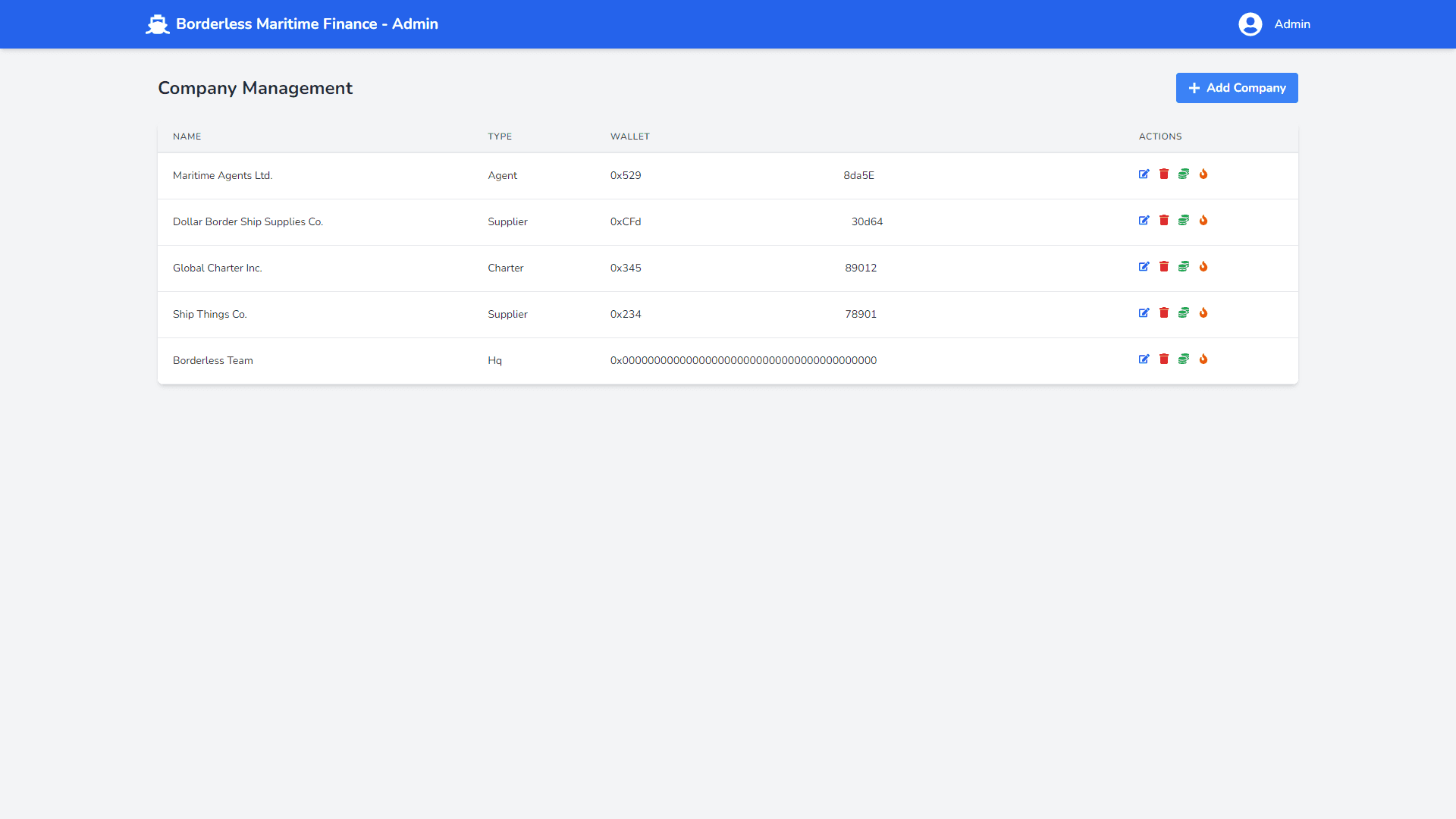 Admin panel — company and wallet management